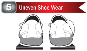 Uneven Heel Wear